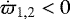 $\dot{\varpi}_{1,2}<0$
