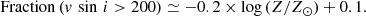 $$ \begin{aligned} \mathrm{Fraction}\, (v\,\sin \,i >200) \simeq -0.2 \times \log \,(Z/Z_{\odot })+0.1. \end{aligned} $$