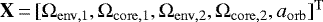 Mathematical equation: $\mathbf{X} \,{=}\, [ \Omega_{\mathrm{env,1}} , \Omega_{\mathrm{core,1}} , \Omega_{\mathrm{env,2}} , \Omega_{\mathrm{core,2}} , a_{\mathrm{orb}} ]^{\mathrm{T}}$