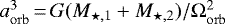 Mathematical equation: $a_{\mathrm{orb}}^3 \,{=}\, G (M_{\star,1} + M_{\star,2}) / \Omega_{\mathrm{orb}}^2$