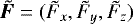 Mathematical equation: $\tilde{\bm{F}} = (\tilde{F}_{x}, \tilde{F}_{y}, \tilde{F}_{z})$
