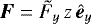 Mathematical equation: $\bm{F} = \tilde{F}_y\, z\, \hat{\bm{e}}_y$