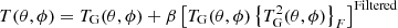 Mathematical equation: $$ \begin{aligned} T(\theta ,\phi )=T_\mathrm{G} (\theta ,\phi ) + \beta \left[T_\mathrm{G} (\theta ,\phi ) \left\{ T_\mathrm{G} ^2(\theta ,\phi )\right\} _F\right]^\mathrm{Filtered} \end{aligned} $$
