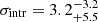 Mathematical equation: $ \sigma_\mathrm{{intr}}=3.2_{+5.5}^{-3.2} $