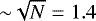 Mathematical equation: ${\sim}\sqrt{N}=1.4$