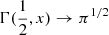 Mathematical equation: $ \Gamma(\frac{1}{2}, x)\rightarrow {\pi}^{1/2} $