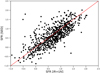 Thumbnail: Fig. 2. Refer to the following caption and surrounding text.