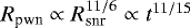 Mathematical equation: $R_{\textrm{pwn}} \propto R_{\textrm{snr}}^{11/6} \propto t^{11/15}$