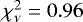 Mathematical equation: $\chi^{2}_{\nu}=0.96$