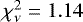 Mathematical equation: $\chi^{2}_{\nu}=1.14$