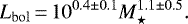 Mathematical equation: \begin{equation*} L_{\mathrm{bol}} \,{=}\, 10^{0.4\pm0.1}M_{\star}^{1.1\pm0.5}.\end{equation*}