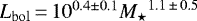 Mathematical equation: ${L_{\mathrm{bol}}}\,{=}\,10^{0.4\pm0.1}{M_{\star}}^{1.1\,{\pm}\,0.5}$