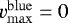 Mathematical equation: $v^{\mathrm{blue}}_{\mathrm{max}}=0$