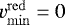 Mathematical equation: $v^{\mathrm{red}}_{\mathrm{min}}=0$
