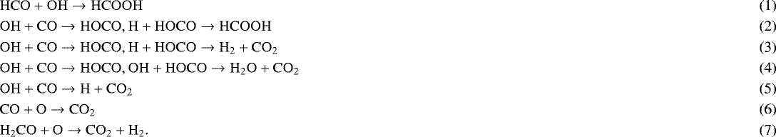 Mathematical equation: \begin{align}&\mathrm{HCO + OH} \rightarrow \mathrm{HCOOH}\\&\mathrm{OH + CO} \rightarrow \mathrm{HOCO}, \mathrm{H + HOCO} \rightarrow \mathrm{HCOOH}\\&\mathrm{OH + CO} \rightarrow \mathrm{HOCO}, \mathrm{H + HOCO} \rightarrow \mathrm{H}_2 + \mathrm{CO}_2\\&\mathrm{OH + CO} \rightarrow \mathrm{HOCO}, \mathrm{OH + HOCO} \rightarrow \mathrm{H}_2\mathrm{O} + \mathrm{CO}_2\\&\mathrm{OH + CO} \rightarrow \mathrm{H} + \mathrm{CO}_2\\&\mathrm{CO + O} \rightarrow \mathrm{CO}_2\\&\mathrm{H}_2\mathrm{CO} + \mathrm{O} \rightarrow \mathrm{CO}_2 + \mathrm{H}_2. \end{align}
