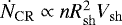 Mathematical equation: $\dot{N}_{\mathrm{CR}}\propto nR_{\mathrm{sh}}^2 V_{\mathrm{sh}}$