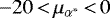 Mathematical equation: ${-}20\,{<}\,\mu_{\alpha^{*}}\,{<}\,0$