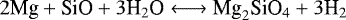 Mathematical equation: \begin{equation*} {2\textrm{Mg} + \textrm{SiO} + 3\textrm{H}_2\textrm{O} \longleftrightarrow {\textrm{Mg}}_2\textrm{SiO}_4 + 3\textrm{H}_2} \end{equation*}