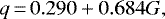 Mathematical equation: \begin{equation*} q\,{=}\,0.290 + 0.684G, \end{equation*}