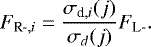 Mathematical equation: \begin{equation*} F_{\textrm{R-}, i}=\frac{\sigma_{\textrm{d},i}(j)}{\sigma_{d}(j)}F_{\textrm{L-}}. \end{equation*}
