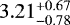 Mathematical equation: $3.21_{-0.78}^{+0.67}$