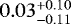 Mathematical equation: $0.03_{-0.11}^{+0.10}$