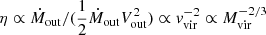 $ \eta \propto \dot{M}_\mathrm{{out}} / (\frac{1}{2} \dot{M}_\mathrm{{out}} V_\mathrm{{out}}^2) \propto v_\mathrm{{vir}}^{-2} \propto M_\mathrm{{vir}}^{-2/3} $