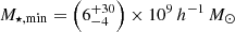 $ M_{\star\mathrm{,min}} = \left(6_{-4}^{+30}\right)\times 10^{9}\,{h^{-1}\,M_\odot} $