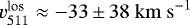 Mathematical equation: $v^{\textrm{los}}_{511} \approx -33\,{\pm}\,38~\mathrm{km~s}^{-1}$
