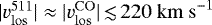Mathematical equation: $|v_{\mathrm{los}}^{511}| \approx |v_{\mathrm{los}}^{\mathrm{CO}}|\,{\lesssim}\,220~\mathrm{km~s}^{-1}$