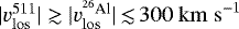 Mathematical equation: $|v_{\mathrm{los}}^{511}| \gtrsim |v_{\mathrm{los}}^{{^{26}\textrm{Al}}}|\,{\lesssim}\,300~\mathrm{km~s}^{-1}$