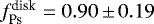 Mathematical equation: $f_{\textrm{Ps}}^{\textrm{disk}} = 0.90\,{\pm}\,0.19$
