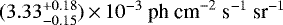 Mathematical equation: $(3.33^{+0.18}_{-0.15})\,{\times}\,10^{-3}~{\textrm{ph~cm}^{-2}~\textrm{s}^{-1}~\textrm{sr}^{-1}}$