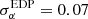 Mathematical equation: $ \sigma^\mathrm{EDP}_\alpha = 0.07 $