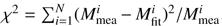 Mathematical equation: $ \chi^2 = \sum_{i=1}^{N} (M^i_{\mathrm{mea}}-M^i_{\mathrm{fit}})^2/M^i_{\mathrm{mea}} $