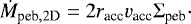 Mathematical equation: \begin{align*} \dot M_{\textrm{peb}, 2\textrm{D}} = 2 r_{\textrm{acc}} v_{\textrm{acc}} \Sigma_{\textrm{peb}}\cdot \end{align*}