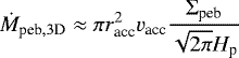 Mathematical equation: \begin{equation*} \dot M_{\textrm{peb}, 3\textrm{D}} \approx \pi r_{\textrm{acc}}^2 v_{\textrm{acc}} \frac{\Sigma_{\textrm{peb}}}{\sqrt{2\pi} H_{\textrm{p}}} \end{equation*}