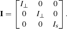 Mathematical equation: $$ \begin{aligned} \mathbf {I}= \begin{bmatrix} I_{\perp }&0&0\\ 0&I_{\perp }&0\\ 0&0&I_{\rm s}\\ \end{bmatrix}. \end{aligned} $$