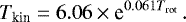 Mathematical equation: \begin{eqnarray*} T_{\textrm{kin}}=6.06 \times {\textrm{e}}^{0.061T_{\textrm{rot}}} \,. \end{eqnarray*}
