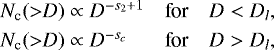 Mathematical equation: \begin{eqnarray*} \begin{array}{l@{\quad}l@{\quad}l} N_{\textrm{c}}({>}D) \propto D^{-s_2 + 1} &\text{for} & D < D_l, \\[3pt] N_{\textrm{c}}({>}D) \propto D^{-s_c} &\text{for} & D > D_l,\\[-14pt] \end{array}\nonumber\\\end{eqnarray*}