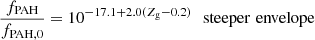 Mathematical equation: $$ \begin{aligned} \dfrac{f_{\rm PAH}}{f_{\rm PAH,0}} = 10^{-17.1 + 2.0(Z_{\rm g}-0.2)}\,\,\,\,\mathrm {steeper \,\,envelope} \end{aligned} $$