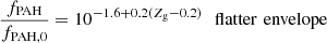 Mathematical equation: $$ \begin{aligned} \dfrac{f_{\rm PAH}}{f_{\rm PAH,0}} = 10^{-1.6 + 0.2(Z_{\rm g}-0.2)}\,\,\,\,\mathrm {flatter\,\, envelope} \end{aligned} $$