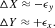 Mathematical equation: $$ \begin{aligned}&\mathrm \Delta X\approx -\epsilon _{ y} \nonumber \\&\mathrm \Delta Y\approx +\epsilon _{x}. \end{aligned} $$