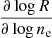 Mathematical equation: $ \frac{\partial \log R}{\partial \log n_{\mathrm{e}}} $