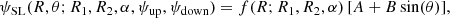 Mathematical equation: $$ \begin{aligned} \psi _{\rm SL}(R, \theta ;R_1,R_2,\alpha ,\psi _{\rm up},\psi _{\rm down}) = f(R;R_1,R_2,\alpha )\,[A+B\sin (\theta )], \end{aligned} $$