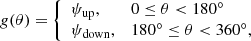 Mathematical equation: $$ \begin{aligned} {g}(\theta ) = {\left\{ \begin{array}{ll} \psi _{\rm up},&0\le \theta < 180^\circ \\ \psi _{\rm down},&180^\circ \le \theta < 360^\circ , \end{array}\right.}\end{aligned} $$