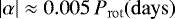 Mathematical equation: \begin{equation*} \lvert\alpha\rvert \approx 0.005\,P_{\mathrm{rot}} (\mathrm{days}) \end{equation*}