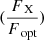 Mathematical equation: $ (\frac{F_\text{ X}}{F_{\text{ opt}}}) $