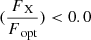 Mathematical equation: $ (\frac{F_\text{ X}}{F_{\text{ opt}}}) < 0.0 $