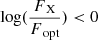 Mathematical equation: $ \log(\frac{F_\text{ X}}{F_{\text{ opt}}}) < 0 $